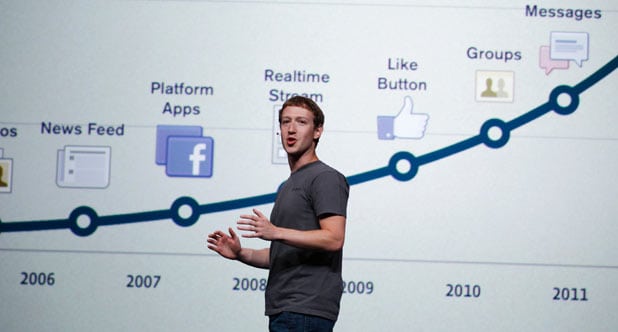 facebook-features-2012