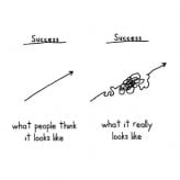 Success is a Mess